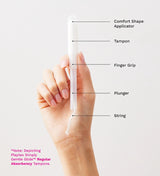 Anatomy of a Playtex Simply Gentle Glide Tampon