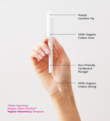 Anatomy of Playtex Clean Comfort tampon